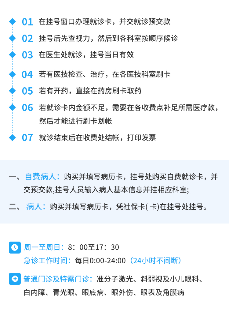 就醫(yī)流程-移動(dòng)端.jpg
